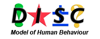 DISC - Model of Human Behaviour